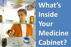 What’s Inside the Average American Medicine Cabinet?  And What Should Be.
